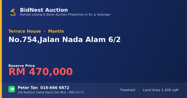 Terrace House · No. 754, Jalan Nada Alam 6/2