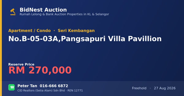 Apartment / Condo · No. B-05-03A, Pangsapuri Villa Pavillion