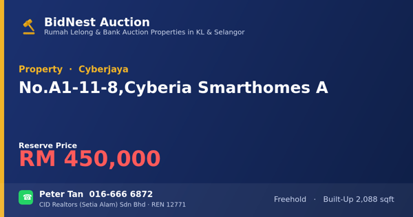 Hartanah · No. A1-11-8, Cyberia Smarthomes A