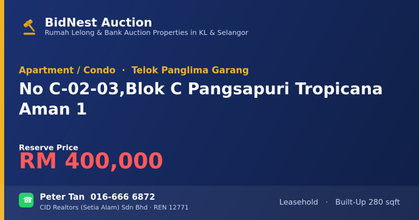 Apartmen / Kondo · No C-02-03, Blok C Pangsapuri Tropicana Aman 1