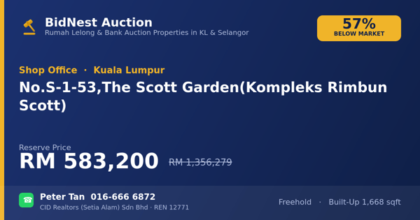 Kedai Pejabat · No. S-1-53, The Scott Garden (Kompleks Rimbun Scott)