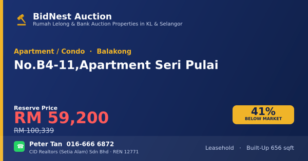 Apartment / Condo · No. B4-11, Apartment Seri Pulai