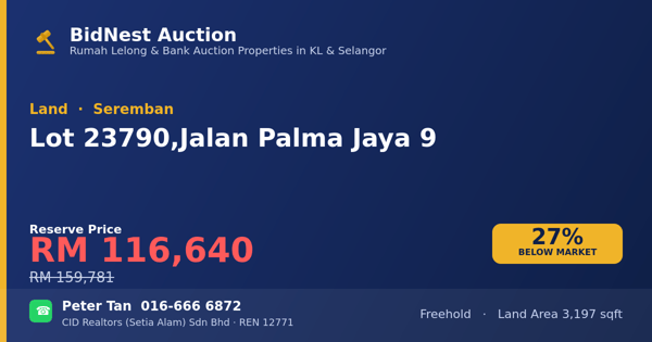 Land · Lot 23790, Jalan Palma Jaya 9