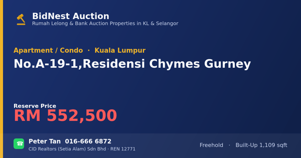 Apartment / Condo · No. A-19-1, Residensi Chymes Gurney
