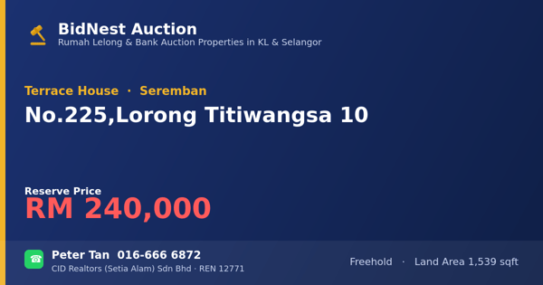 Rumah Teres · No. 225, Lorong Titiwangsa 10