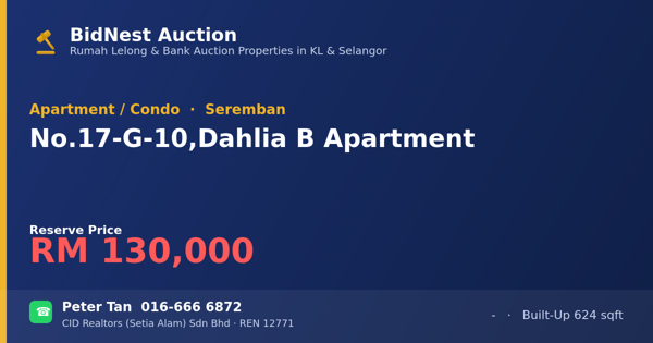 Apartment / Condo · No. 17-G-10, Dahlia B Apartment