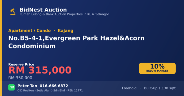 Apartment / Condo · No. B5-4-1, Evergreen Park Hazel & Acorn Condominium