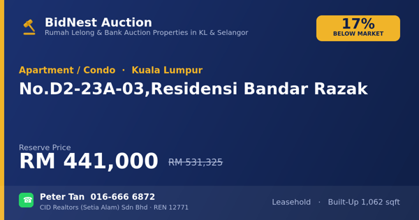 Apartmen / Kondo · No. D2-23A-03, Residensi Bandar Razak