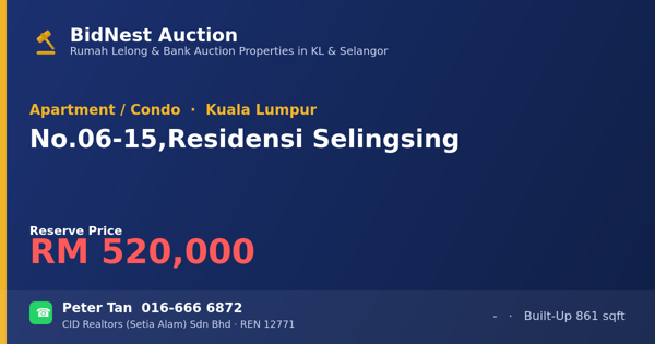 Apartment / Condo · No. 06-15, Residensi Selingsing