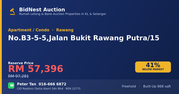 Apartment / Condo · No. B3-5-5, Jalan Bukit Rawang Putra/15