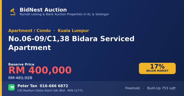 Apartment / Condo · No. 06-09/C1, 38 Bidara Serviced Apartment