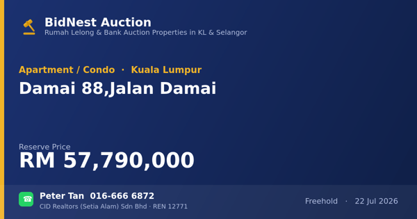 Apartmen / Kondo · Damai 88, Jalan Damai