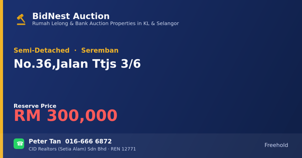 Semi-Detached · No. 36, Jalan Ttjs 3/6