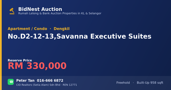 Apartmen / Kondo · No. D2-12-13, Savanna Executive Suites