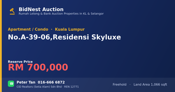 Apartment / Condo · No. A-39-06, Residensi Skyluxe