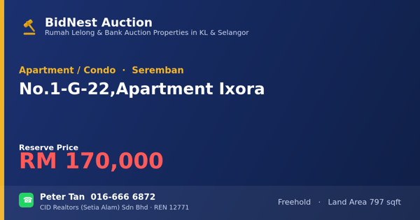 Apartment / Condo · No. 1-G-22, Apartment Ixora