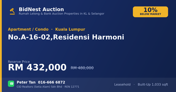 Apartmen / Kondo · No. A-16-02, Residensi Harmoni