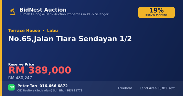 Terrace House · No. 65, Jalan Tiara Sendayan 1/2