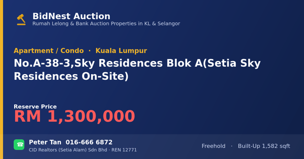 Apartment / Condo · No. A-38-3, Sky Residences Blok A (Setia Sky Residences On-Site)
