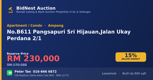 Apartmen / Kondo · No. B611 Pangsapuri Sri Hijauan, Jalan Ukay Perdana 2/1