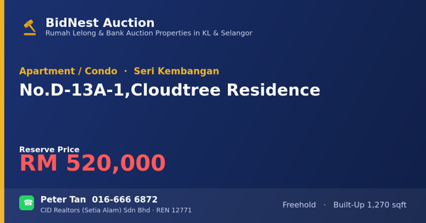 Apartment / Condo · No. D-13A-1, Cloudtree Residence