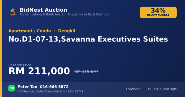 Apartmen / Kondo · No. D1-07-13, Savanna Executives Suites
