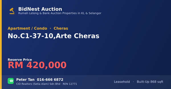 Apartment / Condo · No. C1-37-10, Arte Cheras