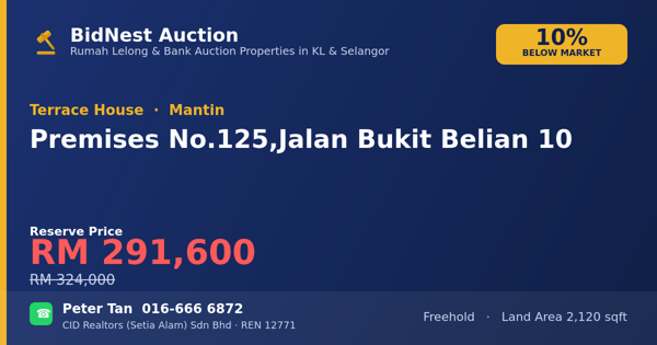Terrace House · Premises No. 125, Jalan Bukit Belian 10