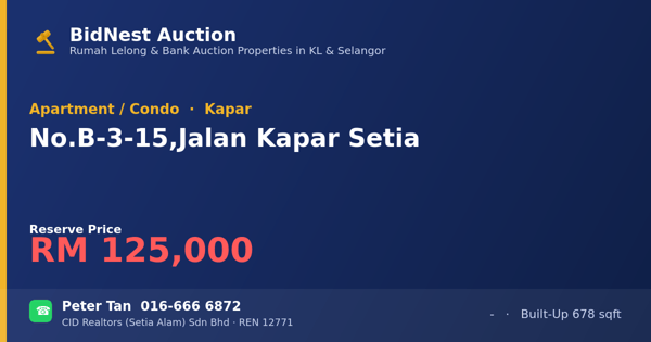 Apartment / Condo · No. B-3-15, Jalan Kapar Setia