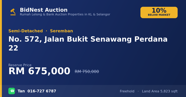 半独立式 · No. 572, Jalan Bukit Senawang Perdana 22