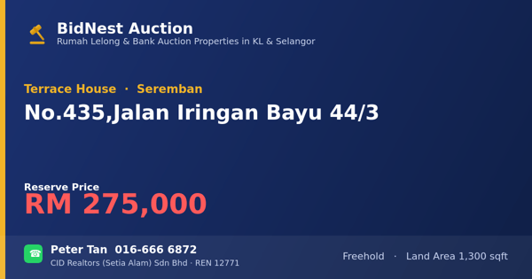Terrace House · No. 435, Jalan Iringan Bayu 44/3