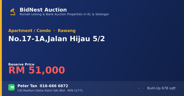 Apartment / Condo · No. 17-1A, Jalan Hijau 5/2