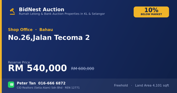 Kedai Pejabat · No. 26, Jalan Tecoma 2