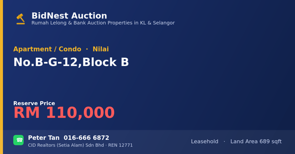 Apartment / Condo · No. B-G-12, Block B