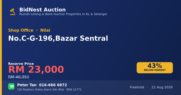 Shop Office · No. C-G-196, Bazar Sentral
