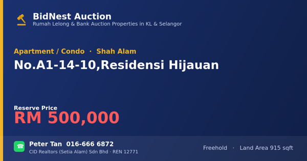 公寓 · No. A1-14-10, Residensi Hijauan