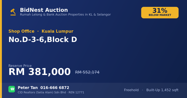 Kedai Pejabat · No. D-3-6, Block D