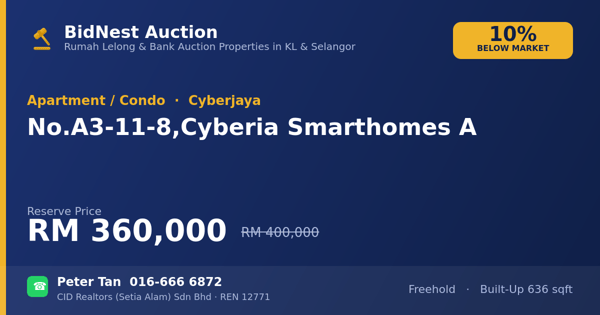 Apartmen / Kondo · No. A3-11-8, Cyberia Smarthomes A