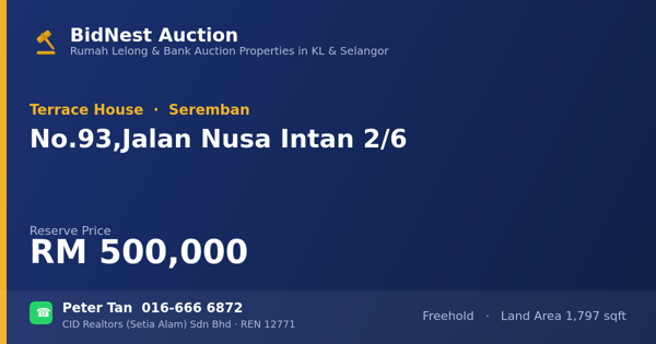Rumah Teres · No. 93, Jalan Nusa Intan 2/6