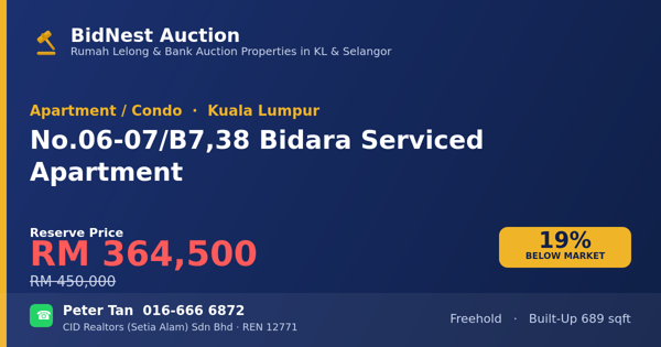 Apartment / Condo · No. 06-07/B7, 38 Bidara Serviced Apartment
