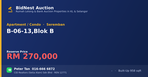Apartment / Condo · B-06-13, Blok B