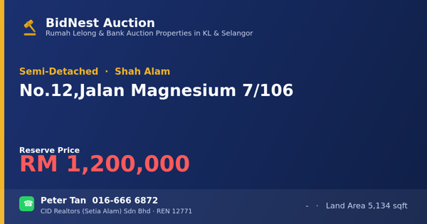 Semi-Detached · No. 12, Jalan Magnesium 7/106