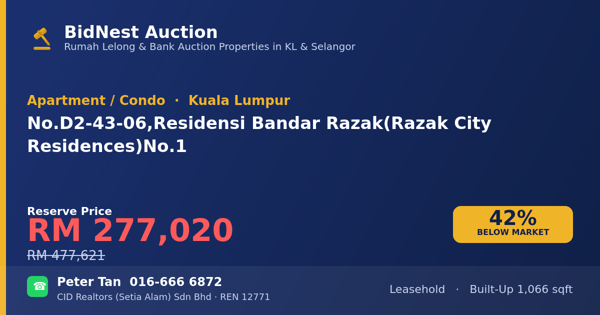 Apartment / Condo · No. D2-43-06, Residensi Bandar Razak (Razak City Residences) No. 1