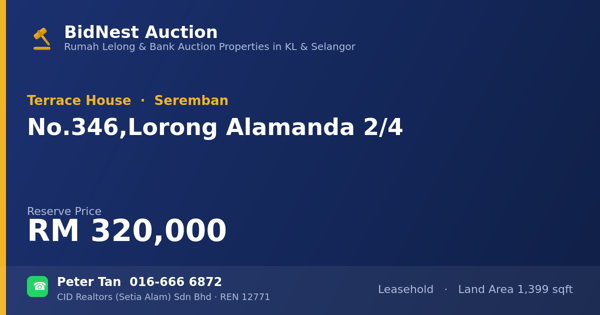 Rumah Teres · No. 346, Lorong Alamanda 2/4
