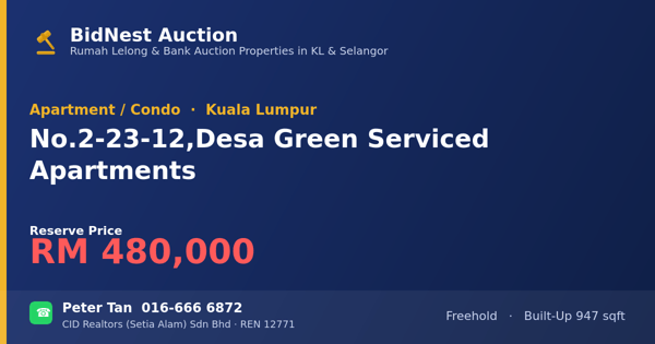 Apartment / Condo · No. 2-23-12, Desa Green Serviced Apartments