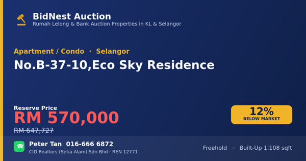 Apartment / Condo · No. B-37-10, Eco Sky Residence