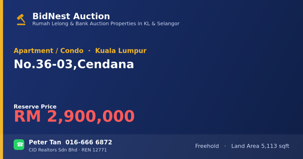 Apartment / Condo · No. 36-03, Cendana