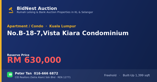 Apartment / Condo · No. B-18-7, Vista Kiara Condominium