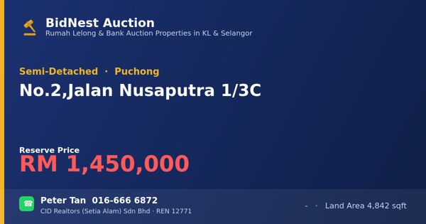Semi-D · No. 2, Jalan Nusaputra 1/3C
