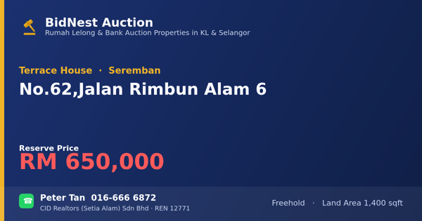 Rumah Teres · No. 62, Jalan Rimbun Alam 6
